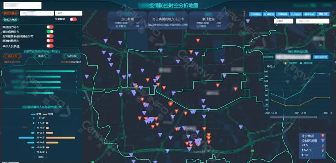 ��׼���� ����������¼����������͸�ͨ����ʱ������ƽ̨�����������