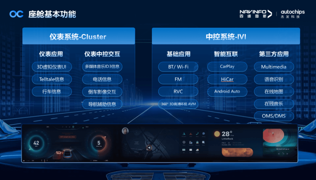 ����� | �ٷ���վ