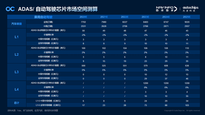 ����� | �ٷ���վ