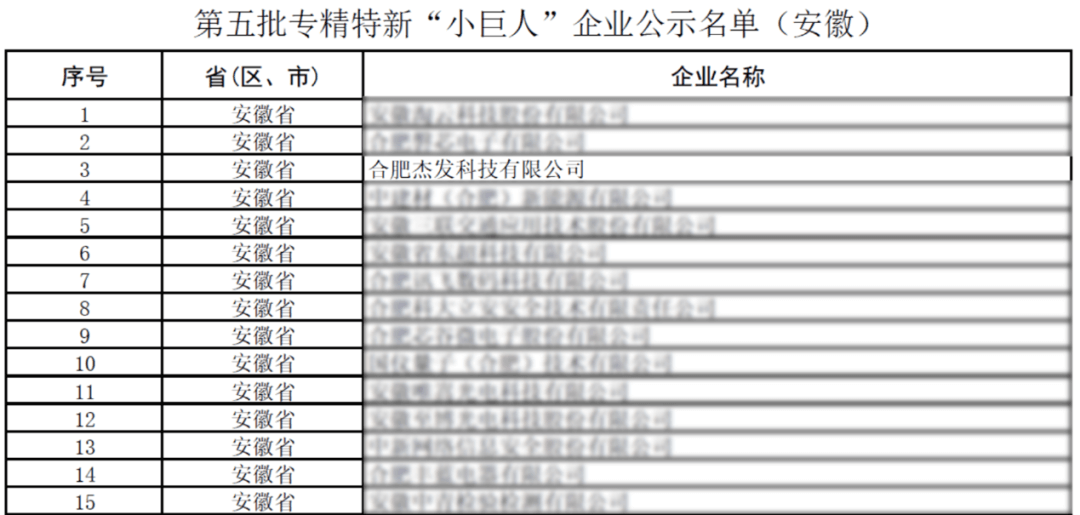 ����� | �ٷ���վ