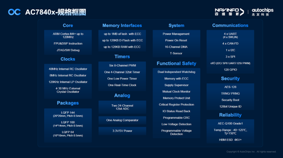 ����� | �ٷ���վ