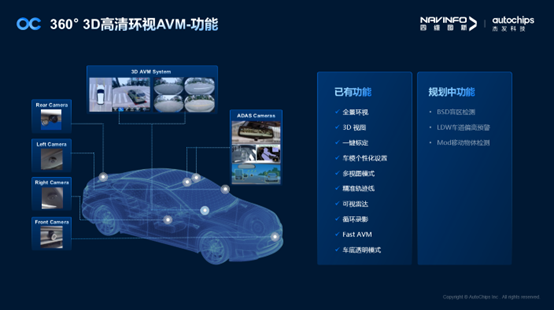 ����� | �ٷ���վ