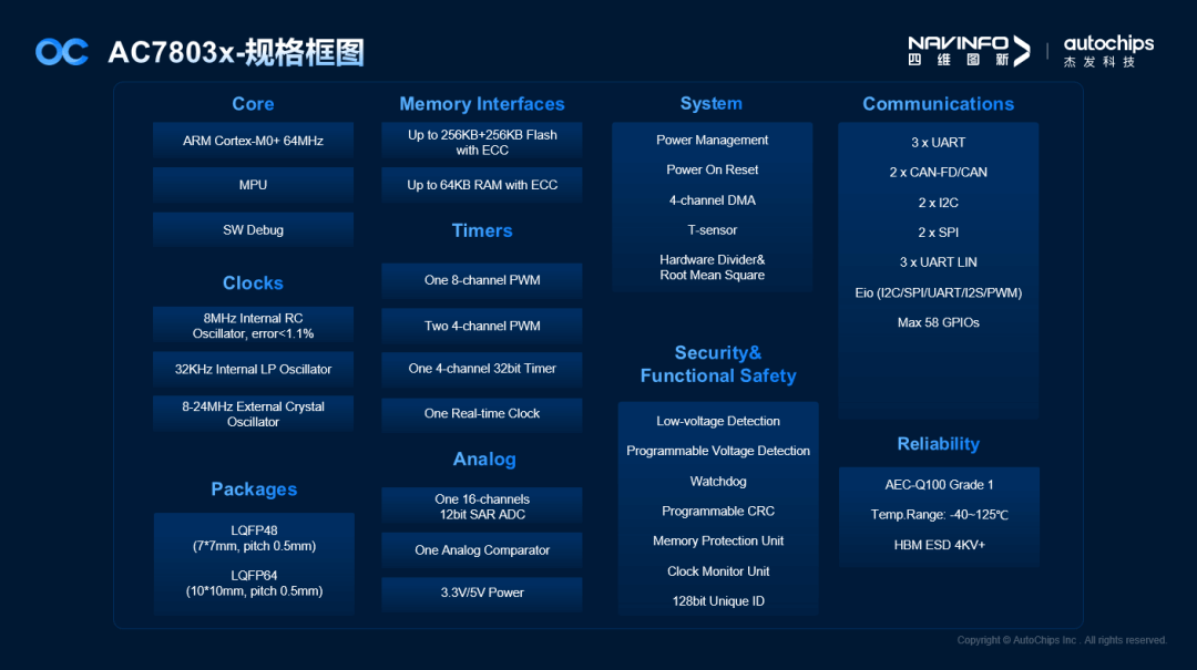 ����� | �ٷ���վ