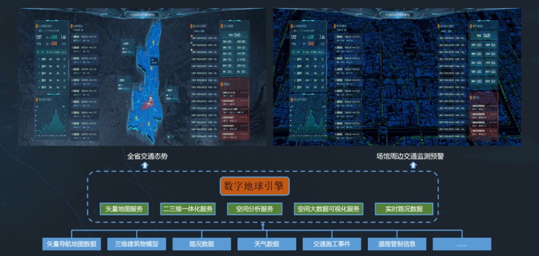 ����� | �ٷ���վ