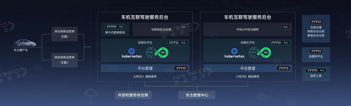 ����� | �ٷ���վ