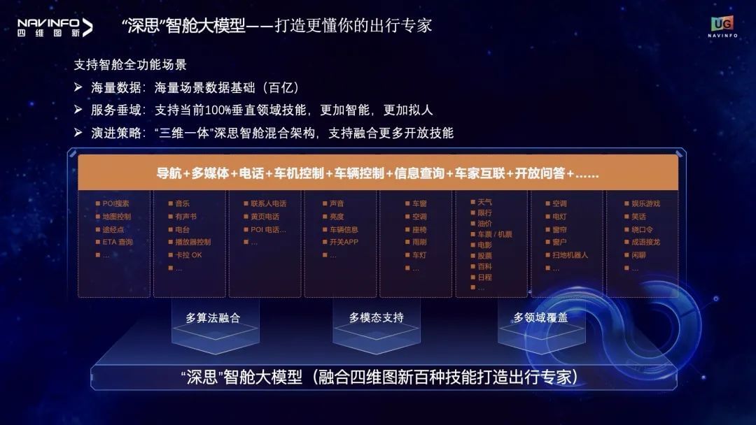 ����� | �ٷ���վ