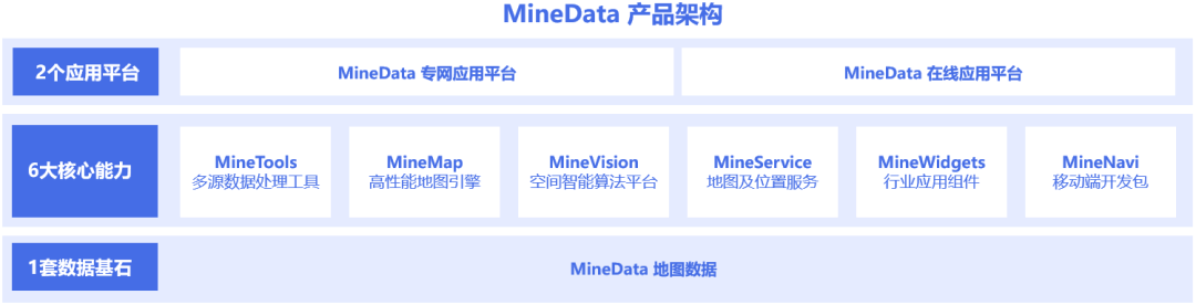 ����� | �ٷ���վ