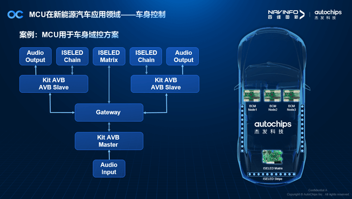 ����� | �ٷ���վ