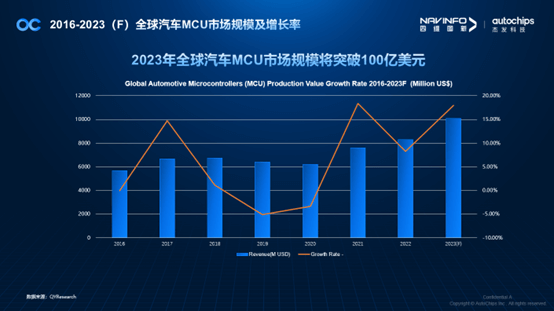 ����� | �ٷ���վ