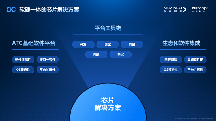 ����� | �ٷ���վ