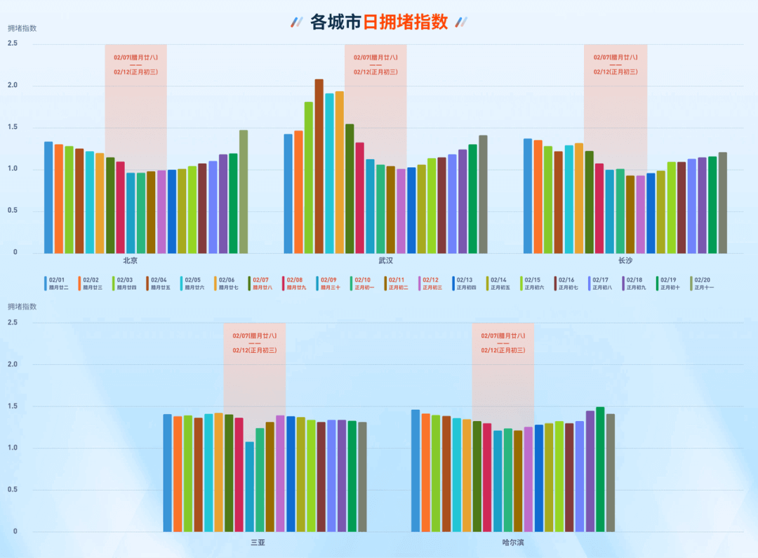 ����� | �ٷ���վ