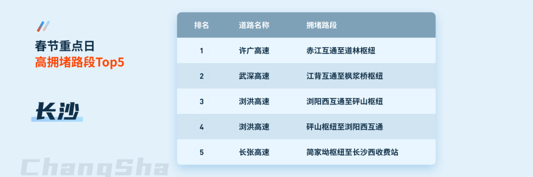 ����� | �ٷ���վ