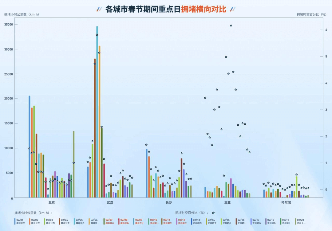 ����� | �ٷ���վ