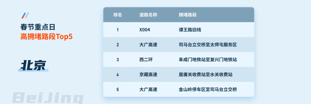 ����� | �ٷ���վ