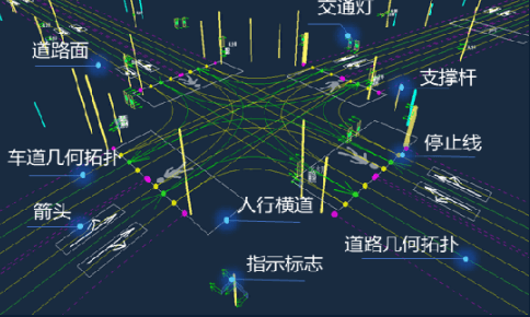 ����� | �ٷ���վ