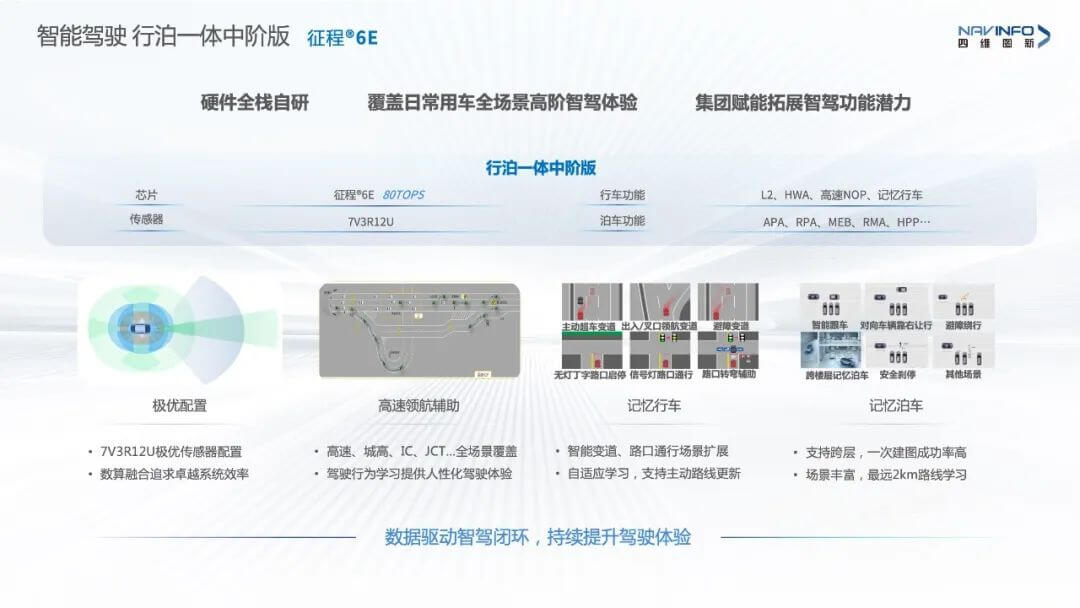 ����� | �ٷ���վ