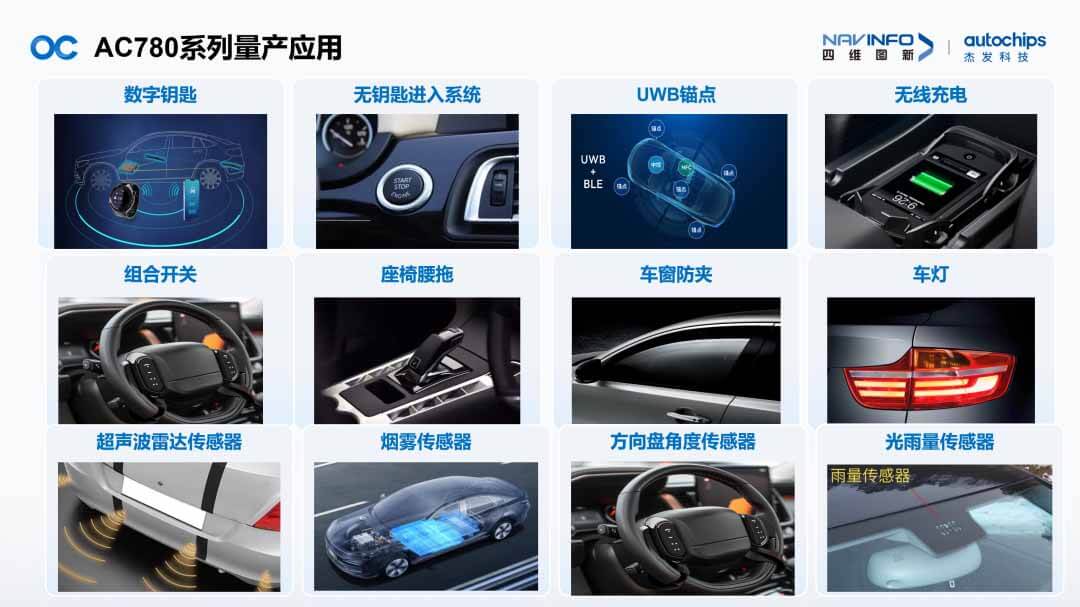 ����� | �ٷ���վ