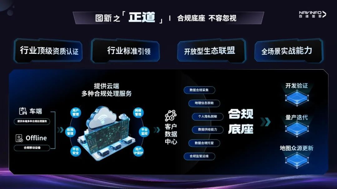 ����� | �ٷ���վ