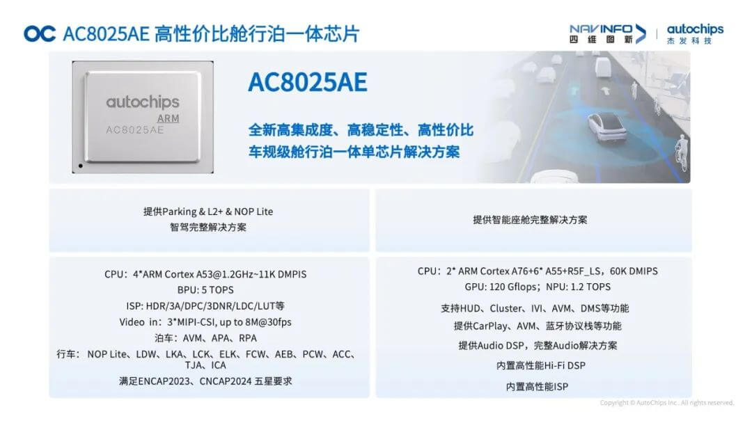 ����� | �ٷ���վ