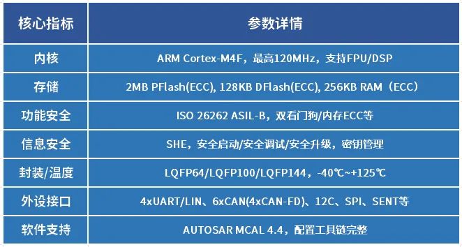 ����� | �ٷ���վ