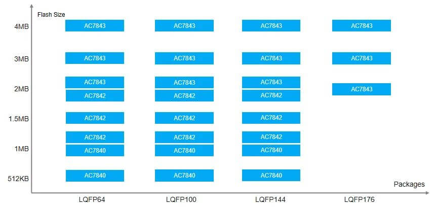 ����� | �ٷ���վ