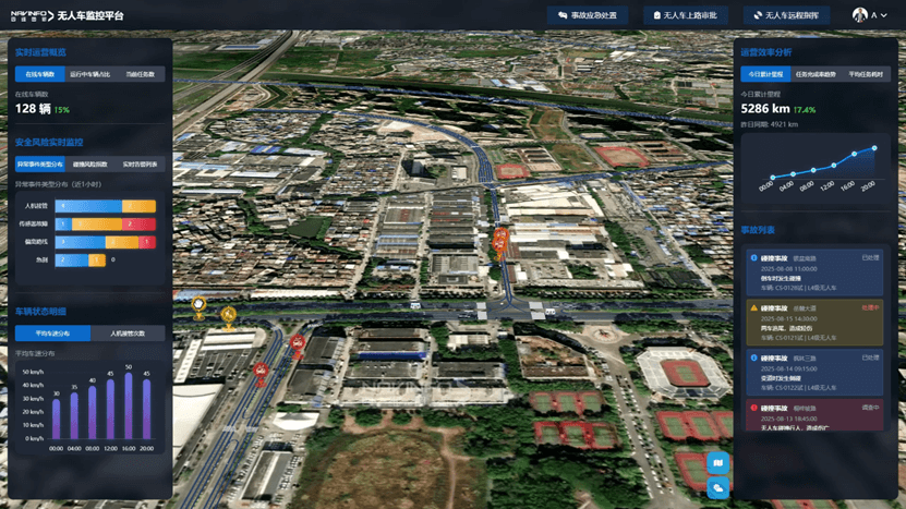 ����� | �ٷ���վ