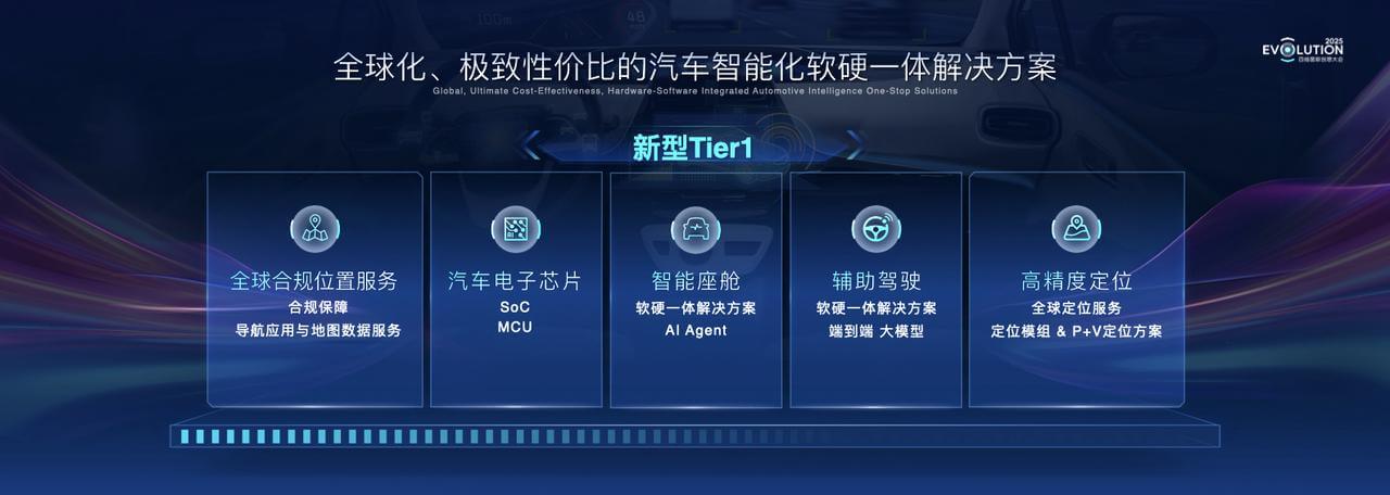 ����� | �ٷ���վ