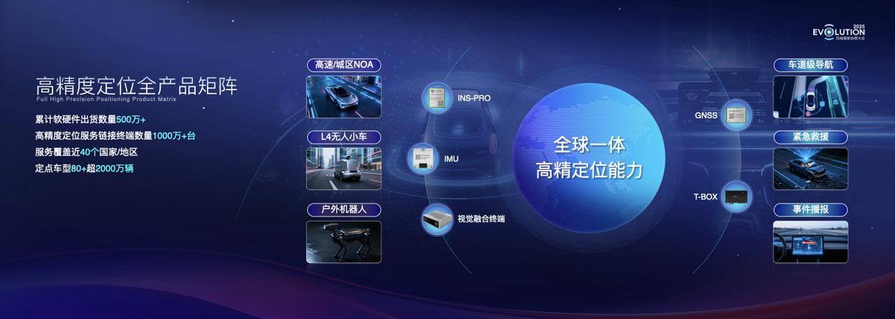 ����� | �ٷ���վ